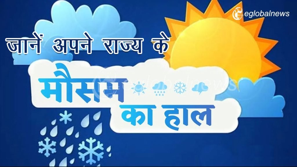 Weather Update
