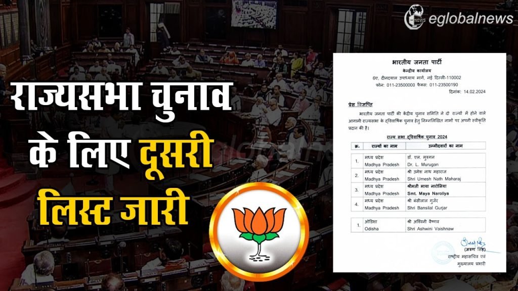 BJP Candidates List