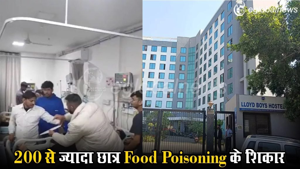 Noida :