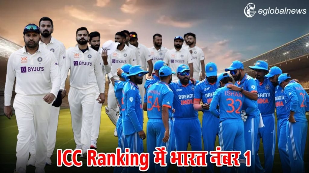ICC Ranking :