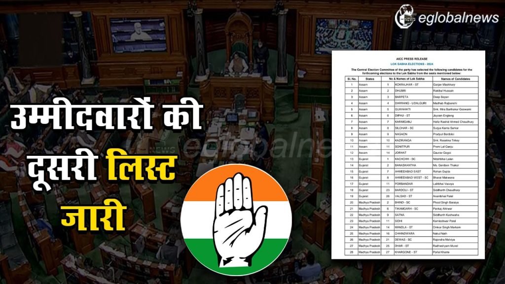 Congress released 2nd list of candidates