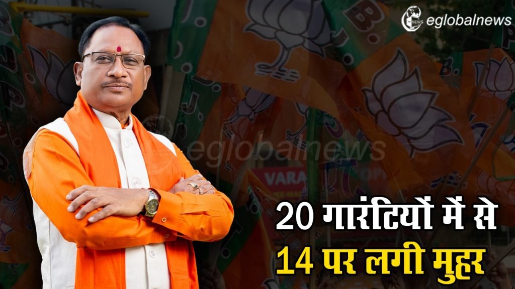 CM Vishnu Deo Sai