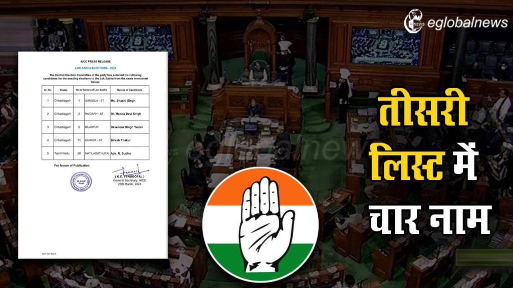 Lok Sabha Election 2024