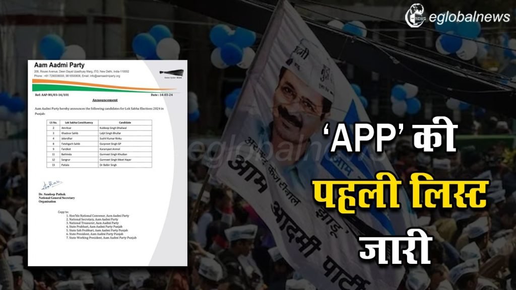 AAP Candidate List 2024 :