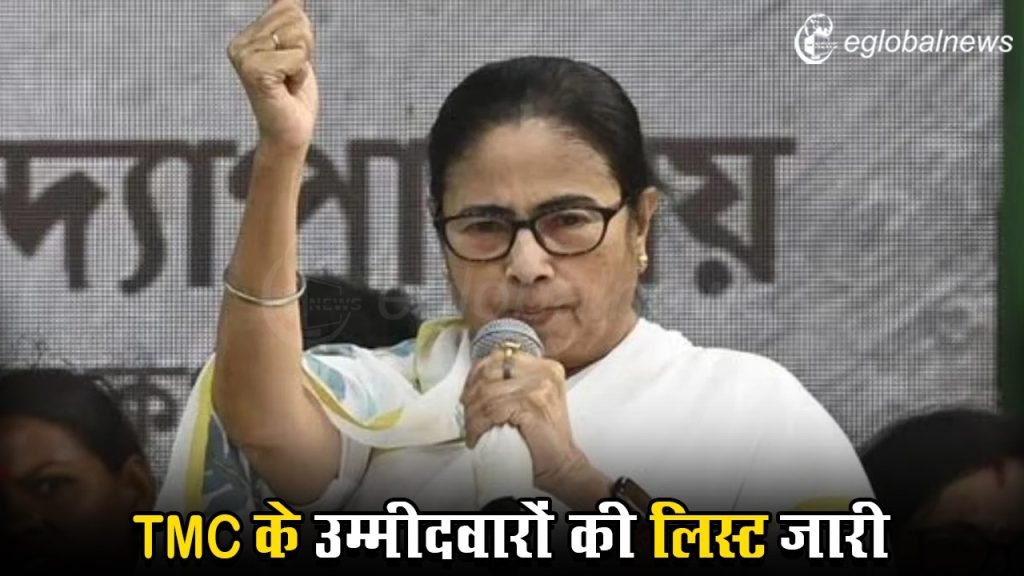 Lok Sabha 2024 :