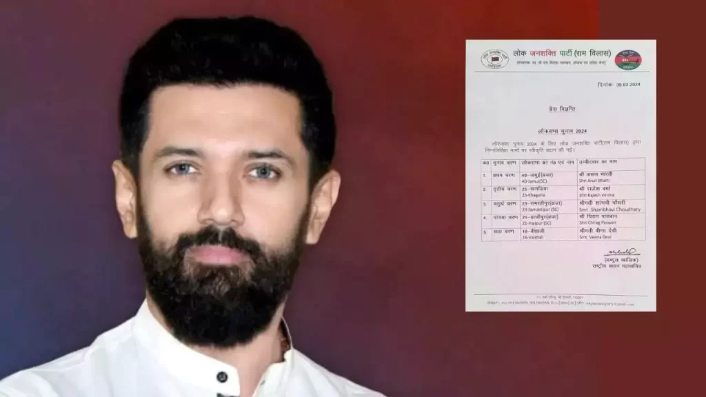 loksabha election 2024