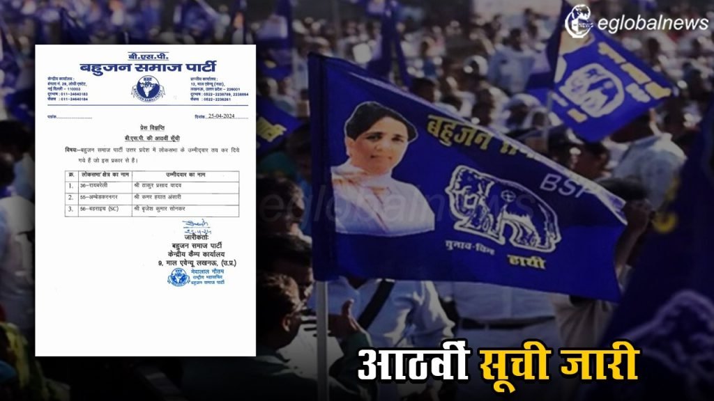 Loksabha Election 2024 :