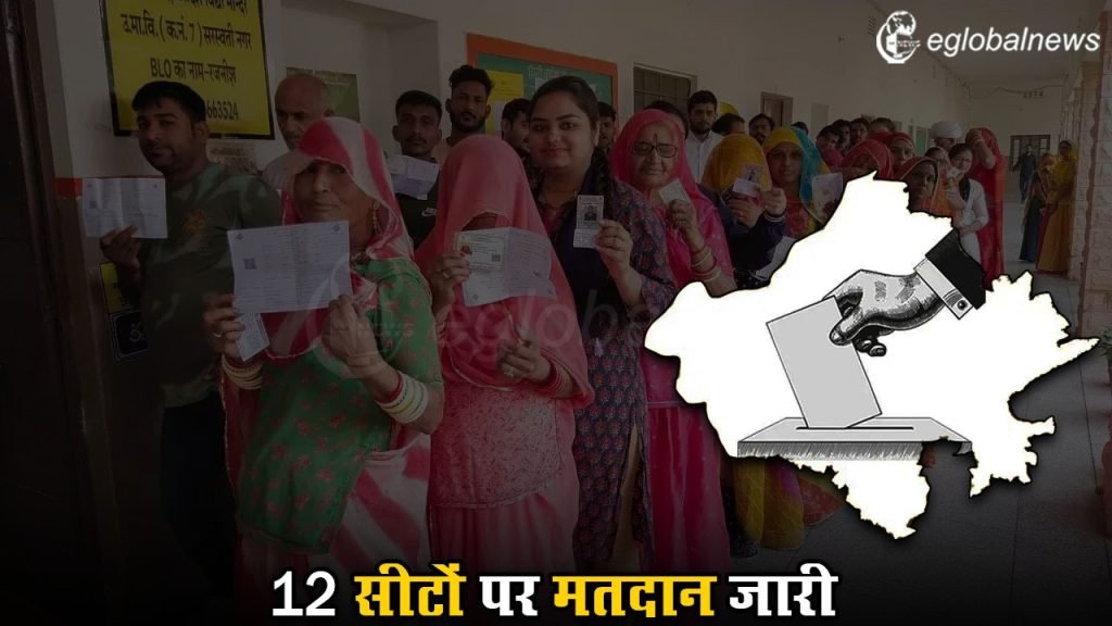 Rajasthan Loksabha Election :