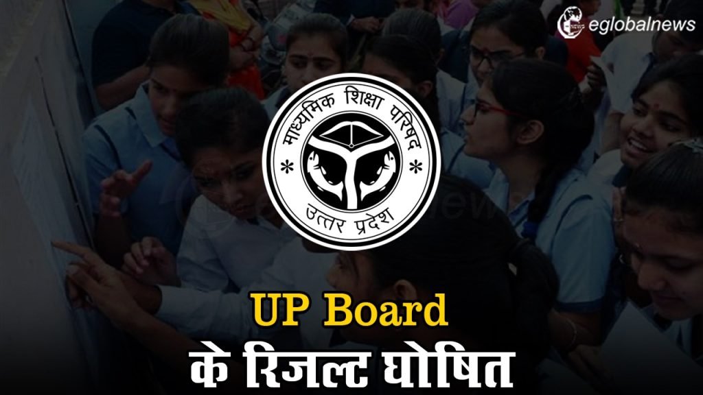 UP Board Result 2024 :