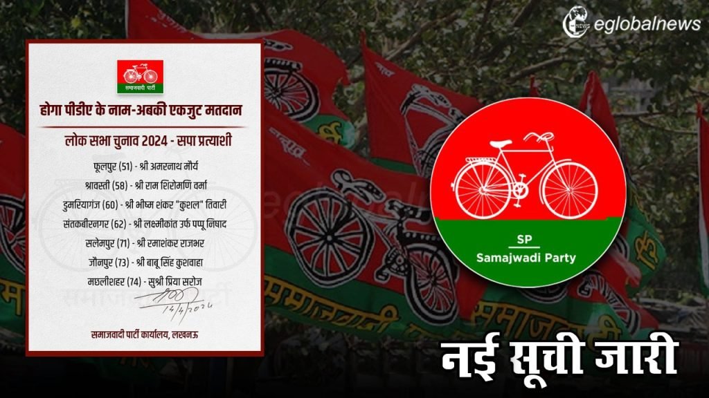 Loksabha Election 2024 :