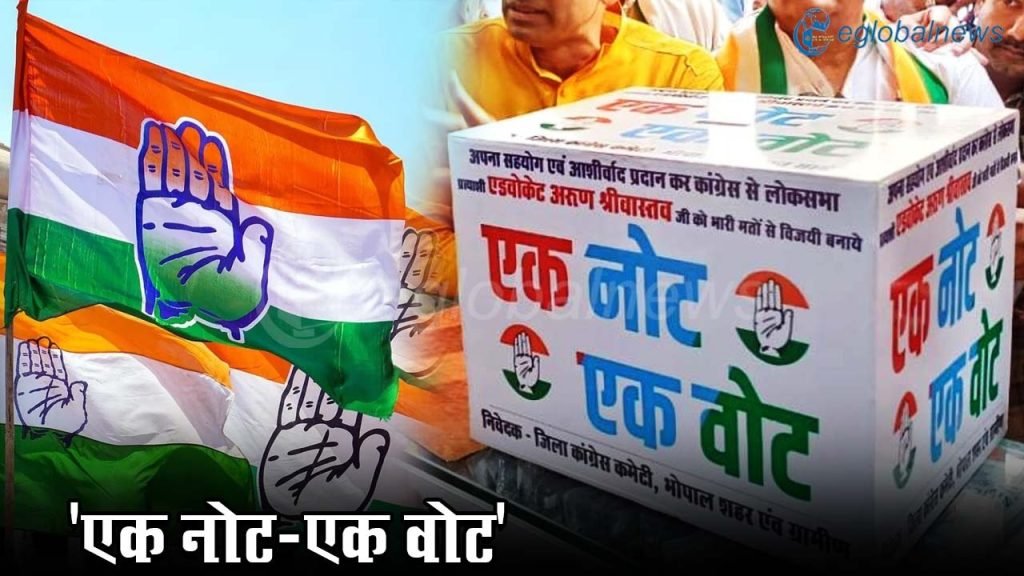 CONGRESS