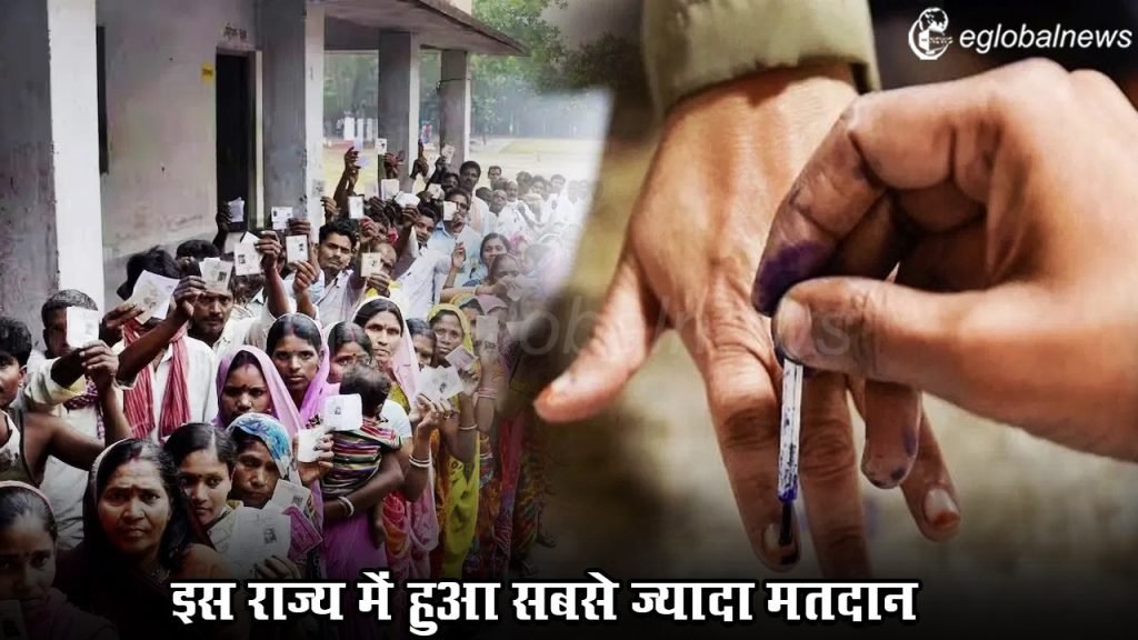 🔴Lok Sabha Election 2024 Phase 1