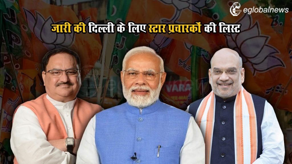 Lok Sabha Election