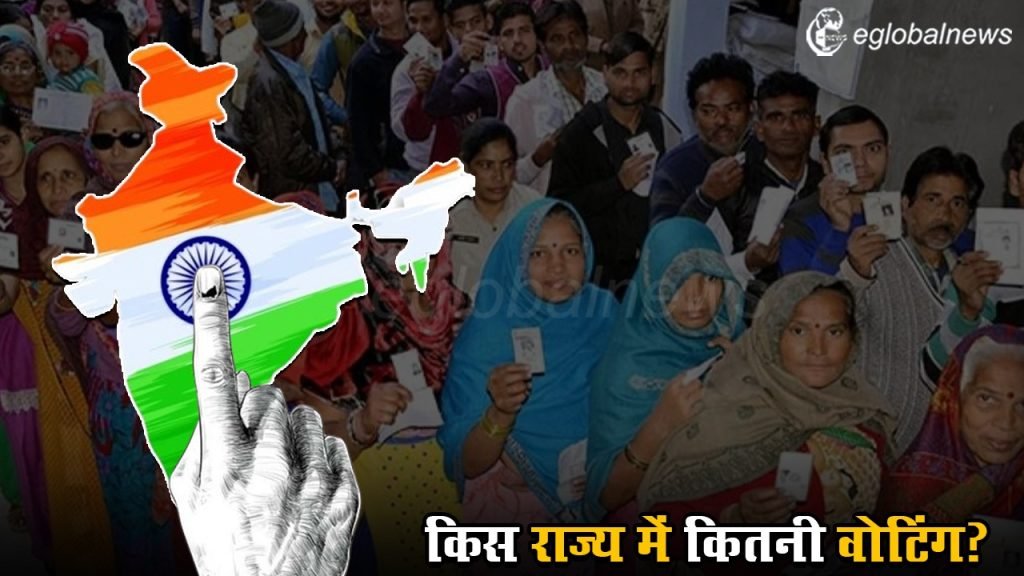 Lok Sabha Election