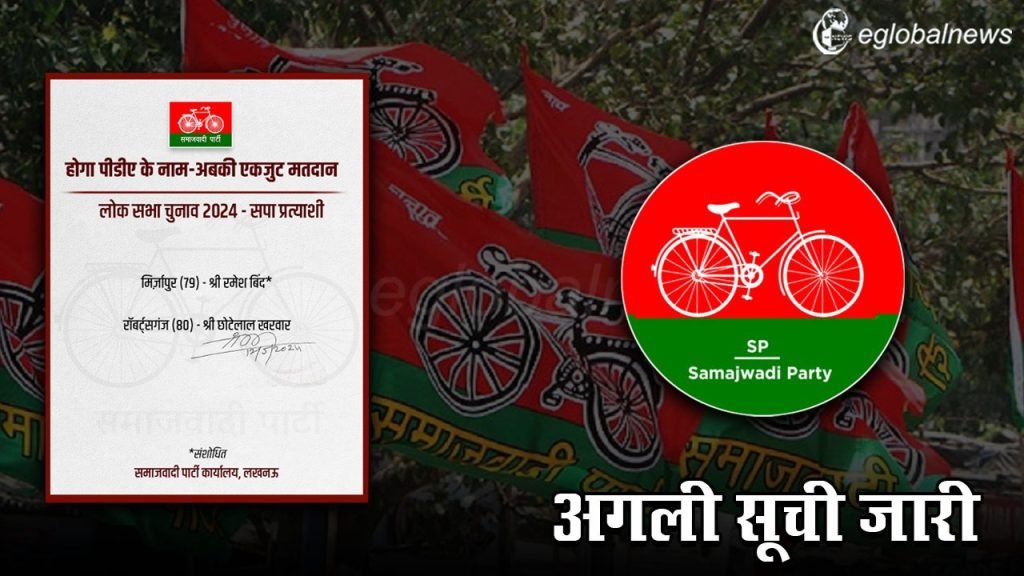 Loksabha Election