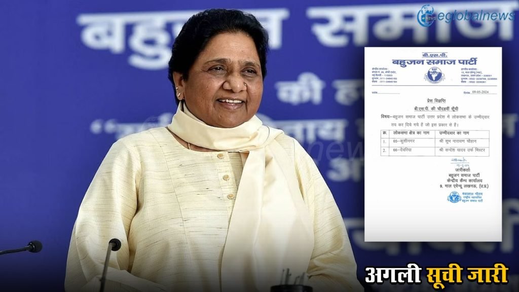 Loksabha Election