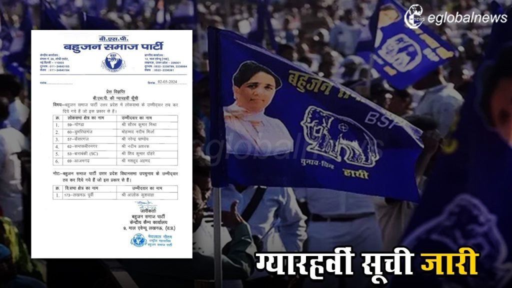 Loksabha Election