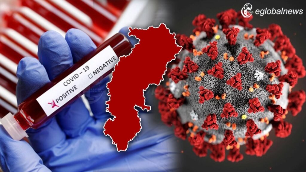 Coronavirus Return: