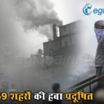 देश के 259 शहरों की हवा प्रदूषित, दिल्ली सेकंड, जानें अन्य शहरों का हाल