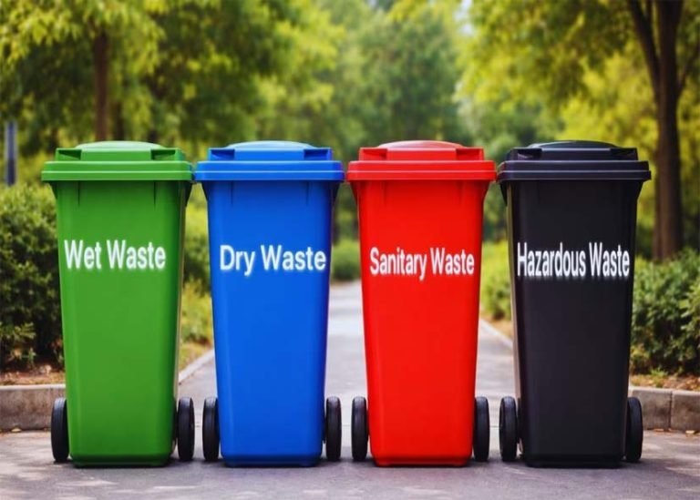 Solid Waste Management Rules 2026