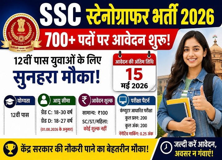 SSC स्टेनोग्राफर भर्ती 2026