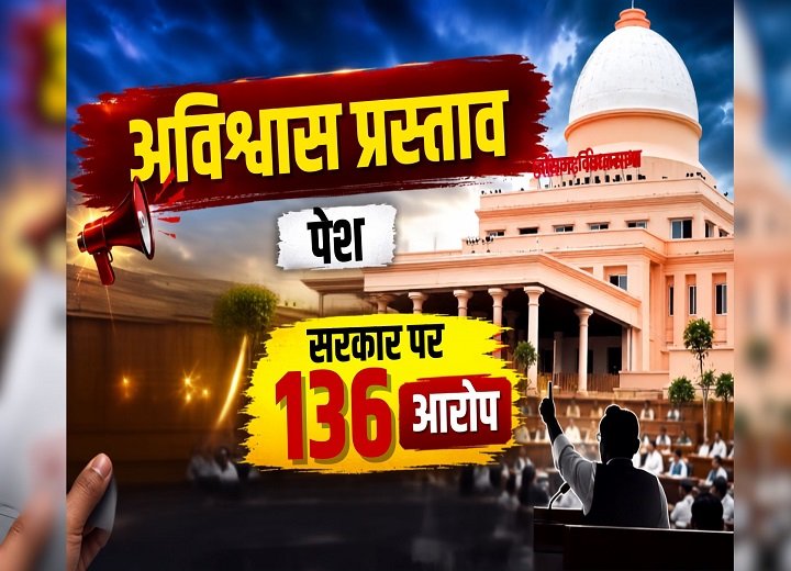 अविश्वास प्रस्ताव