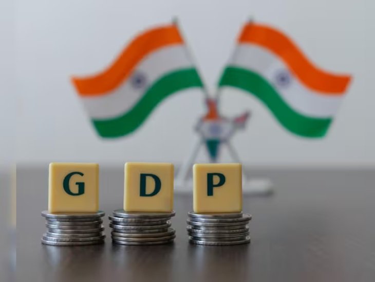 भारत की GDP